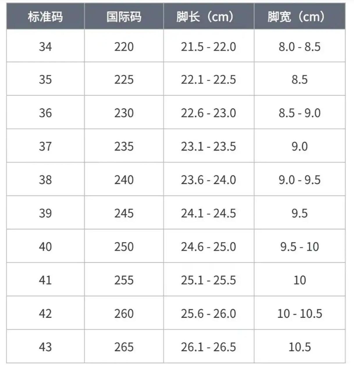 255是多少码？